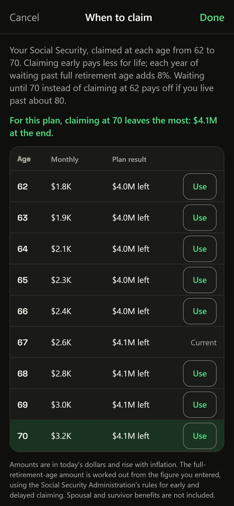 Social Security claiming table from age 62 to 70